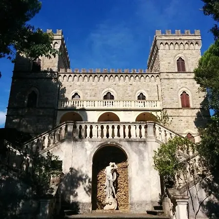 In Castello Bellariva *